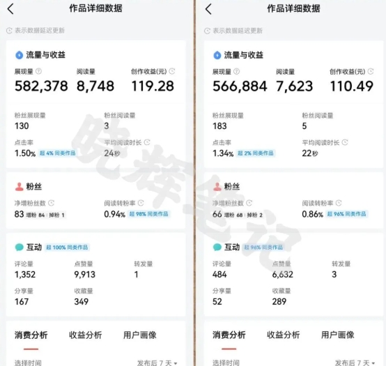 2025年今日头条新玩法，我用这个方法，一天挣了5张+-资源云