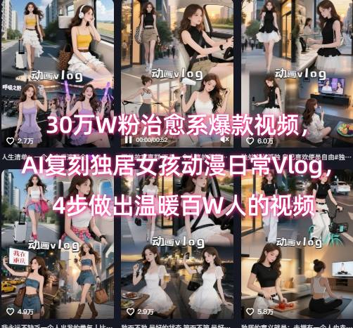 30万W粉治愈系爆款视频，AI复刻独居女孩动漫日常Vlog，4步做出温暖百W人的视频-资源云