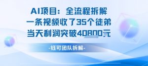 AI收徒变现闭环:一条视频收35人,日入1k+(附完整SOP)-资源云