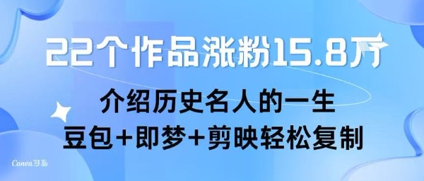 22个作品涨粉15.8W ，介绍历史名人的一生 ， 豆包+即梦+剪映轻松复制-资源云