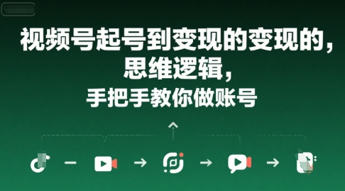 视频号起号到变现的思维逻辑，手把手教你做账号-资源云