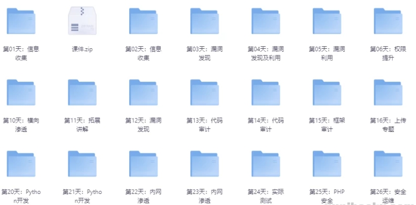 【小迪安全培训视频教程 – 带源码课件】[60.80GB]-资源云
