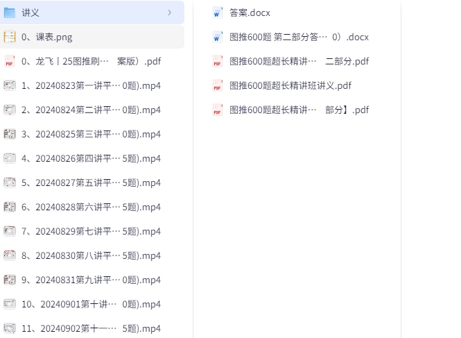 2025龙飞图推刷题600题（题本+答案+视频讲解）[3.9GB]-资源云