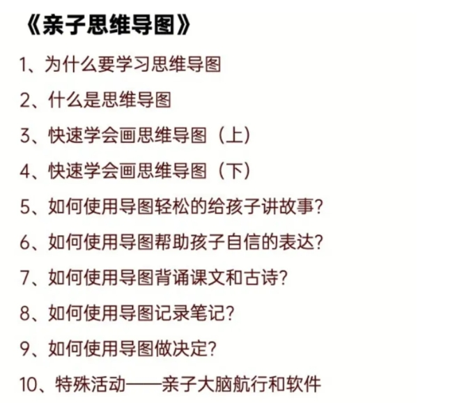 育儿必备【如何培养孩子】【启蒙系列】【亲子类】大嘴飞《思维大课包》 MP4/PNG 9.1G-资源云