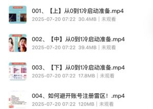 一休抖音快手零基础玩转短视频106课时,5G-资源云