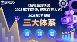 短视频营销课2025年7月新版,三大体系成就百万大V-资源云