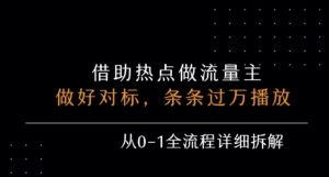 公众号流量主之景点吐槽,引发共鸣,条条过万播放,单篇收益50-3张,从0-1全流程详细拆解-资源云