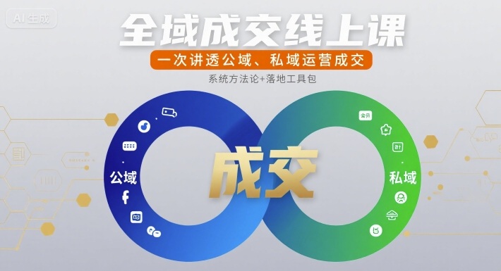 全域成交线上课，一次讲透公域、私域运营成交-资源云