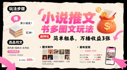 小说推文小红书多图文玩法，简单粗暴，万播收益3张-资源云