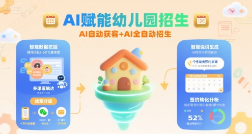 AI赋能幼儿园招生，AI自动获客+AI全自动招生-资源云