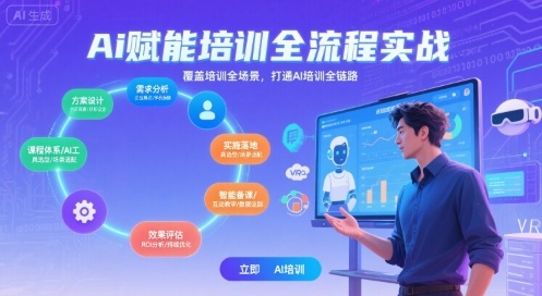 AI赋能培训全流程实站，覆盖培训全场景，打通 Al培训全链路-资源云