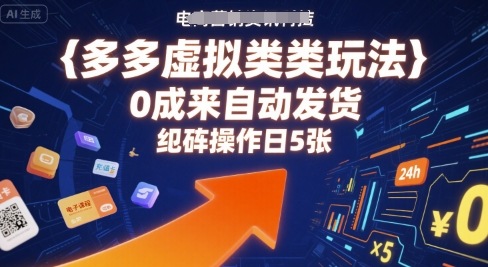 多多虚拟类目玩法，0成本全自动发货，矩阵操作日5张-资源云
