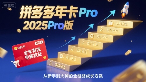 拼多多年卡2025Pro版，五大板块从认知到基础、从推广到活动、从活动到玩法-资源云