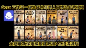 coze工作流一键生成”中年男人困境扎心高涨粉高播放量图文视频”保姆级拆解教程,无需剪辑,无需拍摄写文案-资源云