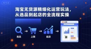 淘宝无货源精细化运营玩法，从选品到起店的全流程实操-资源云