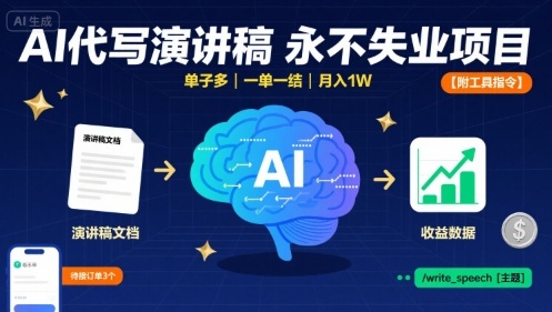 AI代写演讲稿，永不失业项目，单子多，一单一结，月入1W【附工具指令】-资源云