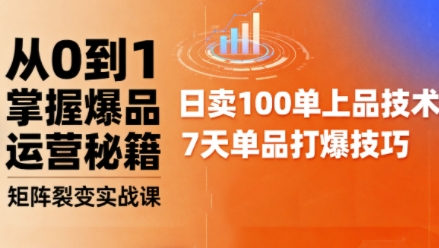 抖音小店爆品打造与矩阵裂变实战课，从0到1掌握爆品运营秘籍-资源云