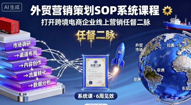 外贸营销策划SOP系统课程，打开跨境电商企业线上营销任督二脉-资源云