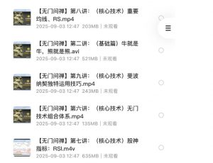 彤商学院课程股票投资底层逻辑思维与策略9.61G-资源云