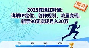 （16178期）2025教培红利课：详解IP定位、创作规划、流量变现，新手90天实现月入20万-资源云