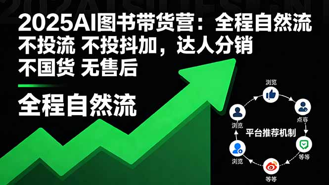 2025AI图书带货营：全程自然流 不投流 不投抖加，达人分销 不国货 无售后-资源云