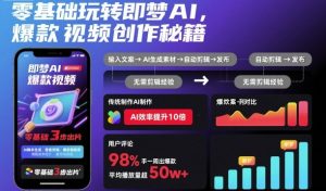 零基础玩转即梦AI,爆款视频创作秘籍-资源云