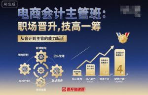 电商会计主管班,职场晋升,技高一筹-资源云
