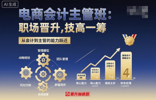 电商会计主管班，职场晋升，技高一筹-资源云