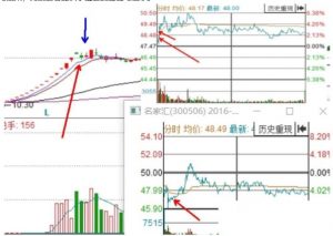 28位游资大佬交易心法合集+交割单-资源云