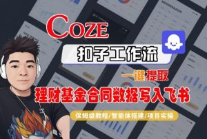 Coze扣子智能体工作流一键提取理财基金合同数据写入飞书,全流程保姆级教学-资源云