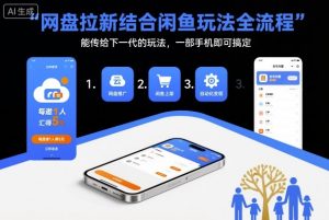 网盘拉新结合闲鱼玩法全流程，能传给下一代的玩法，一部手机即可搞定（附入口渠道以及实操教程）-资源云