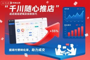 千川随心推起店底层逻辑及投放技巧，提高付费转化率，助力成交-资源云