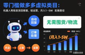 零门槛做多多虚拟类目：机器人帮助发货回客服，轻运营，月入1-5W实操路径【揭秘】-资源云