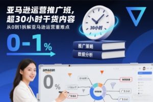 亚马逊运营推广班,超30小时干货内容,从0到1拆解亚马逊运营重难点-资源云