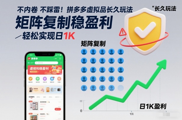 不内卷不踩雷！拼多多虚拟品长久玩法，矩阵复制稳盈利，轻松实现日1K【揭秘】-资源云