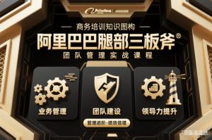 团队管理必学课程系列，阿里巴巴“腿部三板斧”-资源云