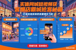 实体同城短视频获客爆店霸城抢客秘籍，打造本地实体的流量增长飞轮-资源云