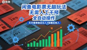 闲鱼电影票无脑玩法，无需人工干预，全自动操作，天天爆单稳定日入3张睡后收入【揭秘】-资源云
