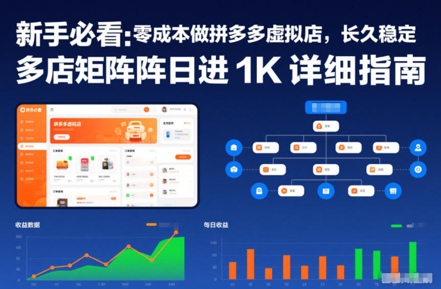 新手必看：零成本做拼多多虚拟店，长久稳定，多店矩阵日进1K详细指南【揭秘】-资源云