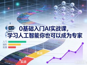 0基础入门AI实战课,学习人工智能你也可以成为专家-资源云