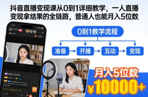 抖音直播变现课从0到1详细教学，一人直播变现拿结果的全链路，普通人也能月入5位数-资源云