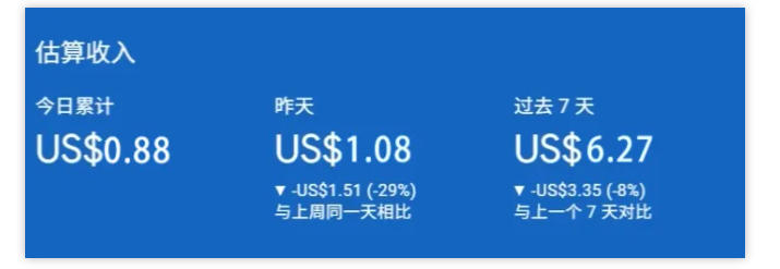 小淘出海站项目，搭建实操与盈利课程，手把手教你用极低成本搭建-资源云