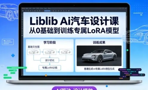 Liblib Ai汽车设计课 从0基础文生图 到教你训练专属设计和风格LoRA模型-资源云
