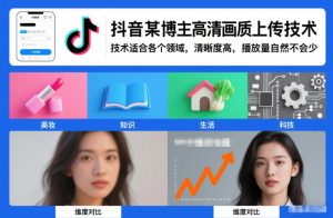 抖音某博主视频高清画质上传技术,技术适合各个领域,清晰度高,播放量自然不会少-资源云