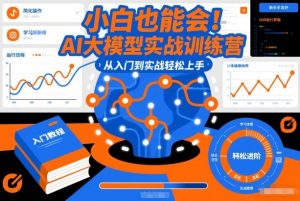 小白也能会！AI大模型实战训练营，从入门到实战轻松上手-资源云