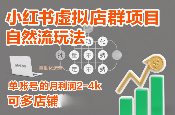 小红书虚拟店群项目，自然流玩法，批量自动化，稳定不费号，单账号的月利润2-4k，可多店矩阵-资源云