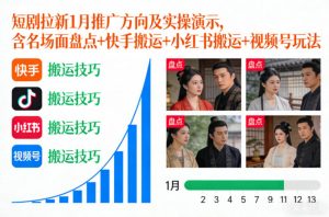 短剧拉新1月推广方向及实操演示,含名场面盘点+快手搬运+小红书搬运+视频号玩法-资源云