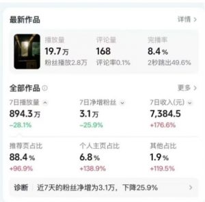 高级感日式情感短视频教学，可做伙伴分成精选，起号变现一步到位-资源云