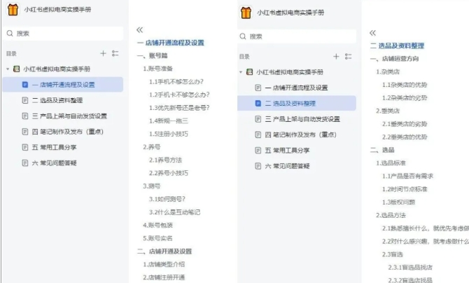 小红书虚拟电商实操手册，3万字保姆级教学，3个月从0賺到1w+-资源云