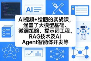 AI视频+绘图的实战课,涵盖了大模型基础、微调策略、提示词工程、RAG技术及AI Agent智能体开发等-资源云